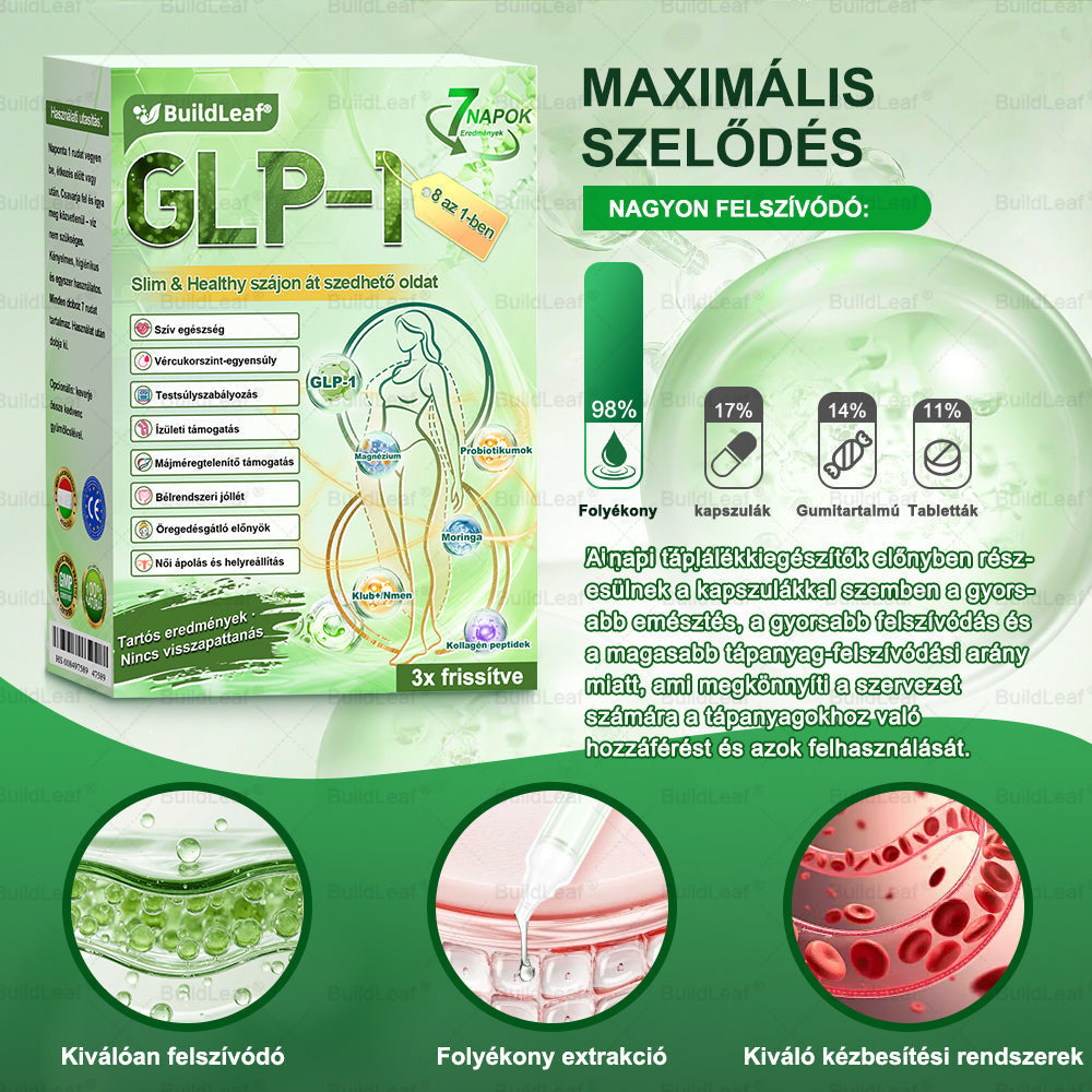 𝖡𝗎𝗂𝗅𝖽𝐿𝑒𝑎𝑓® GLP-1 8 az 1-ben Fit & Vital Szájon át szedhető oldat – Napi egyszer, 7 nap alatt látható változás / Elhízás, szív- és érrendszeri egészség, cukorbetegség, alvási apnoe, bélrendszer egészsége, ízületi problémák és még sok más esetén.