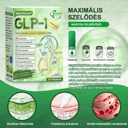 𝖡𝗎𝗂𝗅𝖽𝐿𝑒𝑎𝑓® GLP-1 8 az 1-ben Fit & Vital Szájon át szedhető oldat – Napi egyszer, 7 nap alatt látható változás / Elhízás, szív- és érrendszeri egészség, cukorbetegség, alvási apnoe, bélrendszer egészsége, ízületi problémák és még sok más esetén.
